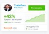 488% годовых от 6$ — Обзор Счета для Копирования «TradeGuru»